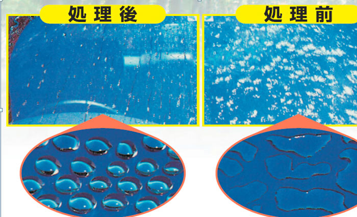 氯化銨作為助鍍液的作用？