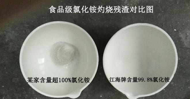 食品添加劑氯化銨分析方法的選擇！